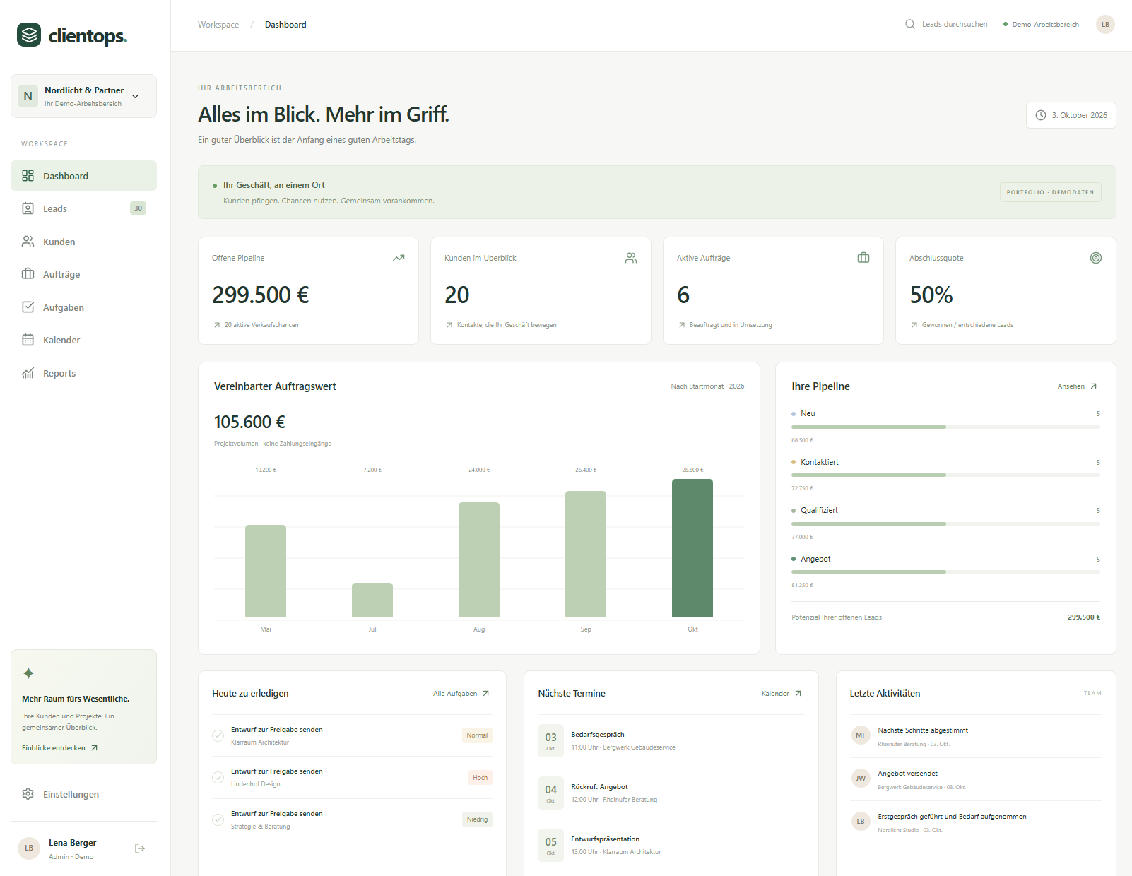 ClientOps: Dashboard mit synthetischen Pipeline- und Auftragskennzahlen